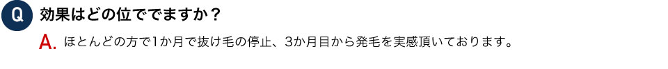 質問1
