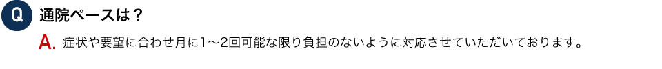質問2