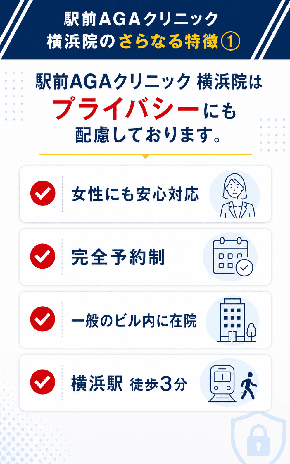 駅前AGAクリニック横浜院はプライバシーにも配慮しております。