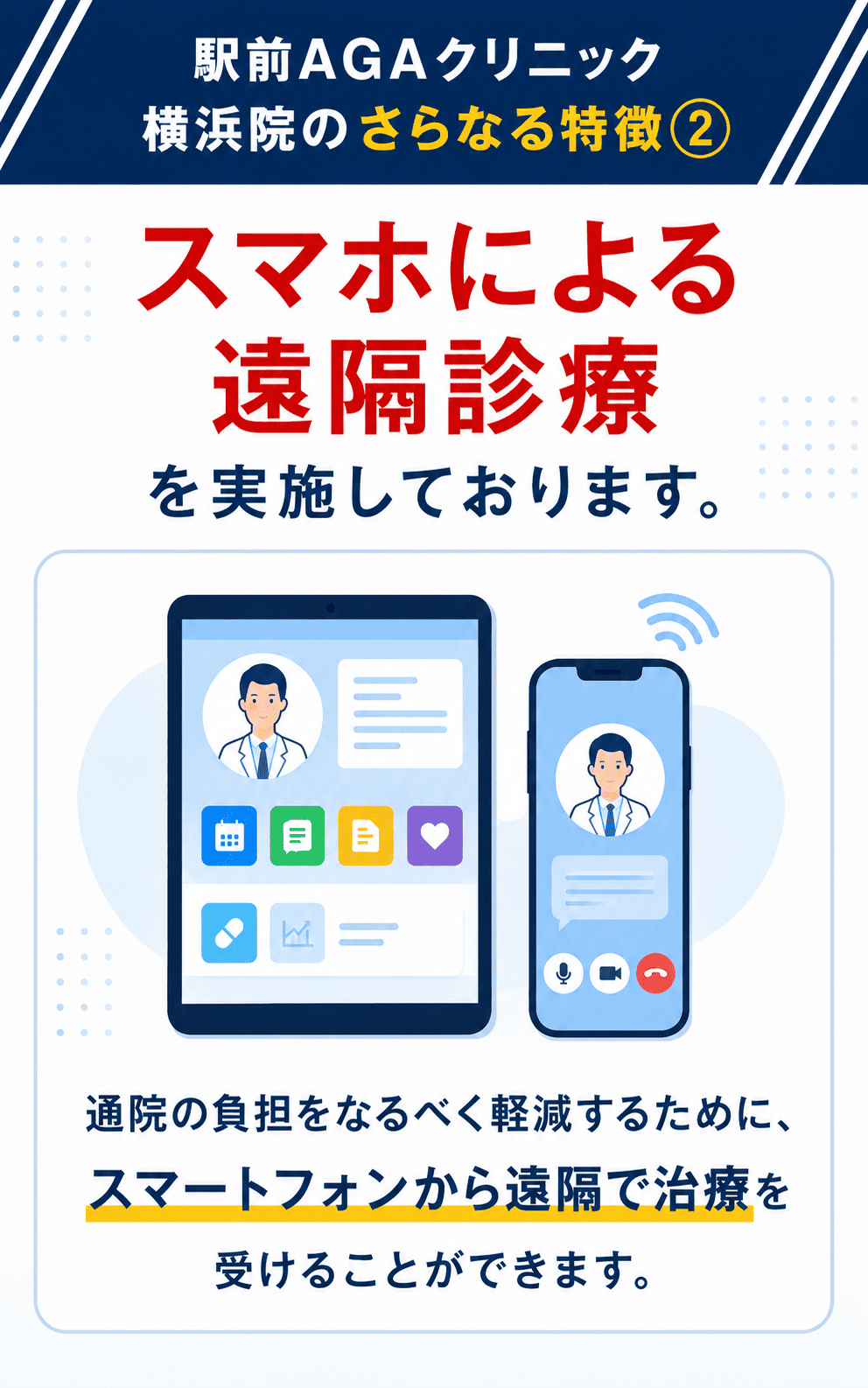 スマホによる遠隔診療を実施しております。
