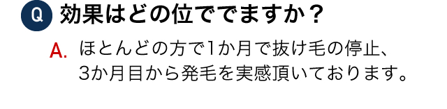 質問1