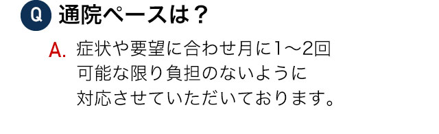 質問2
