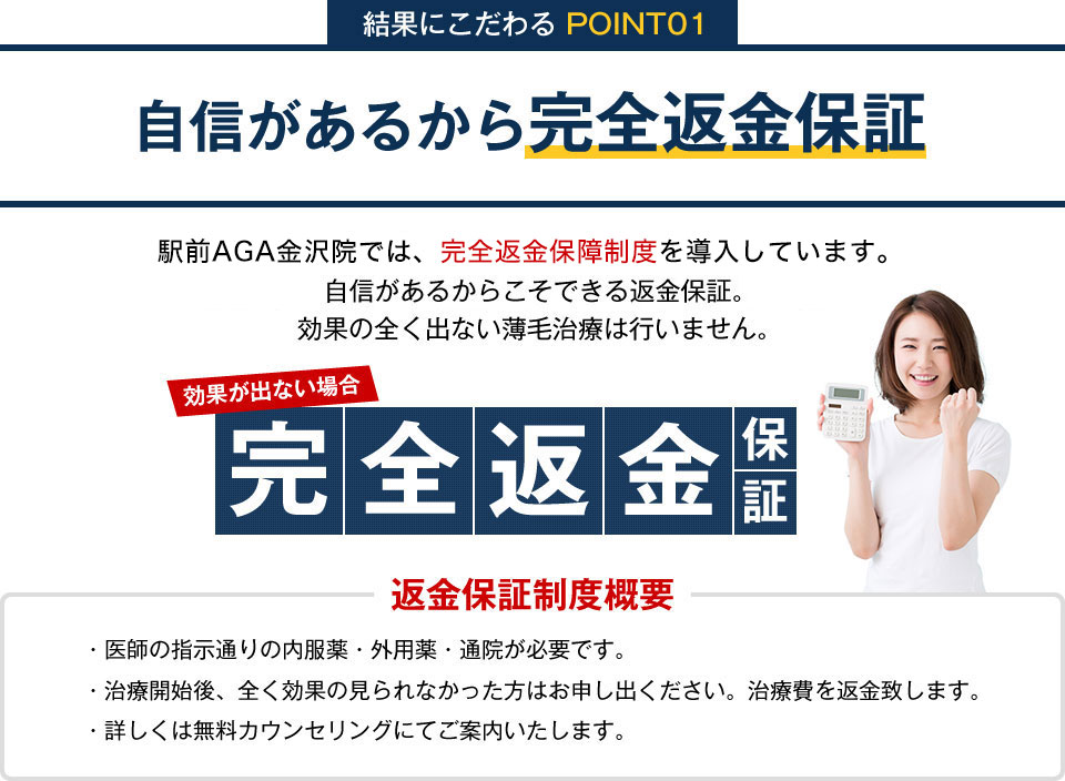 自信があるから完全返金保証