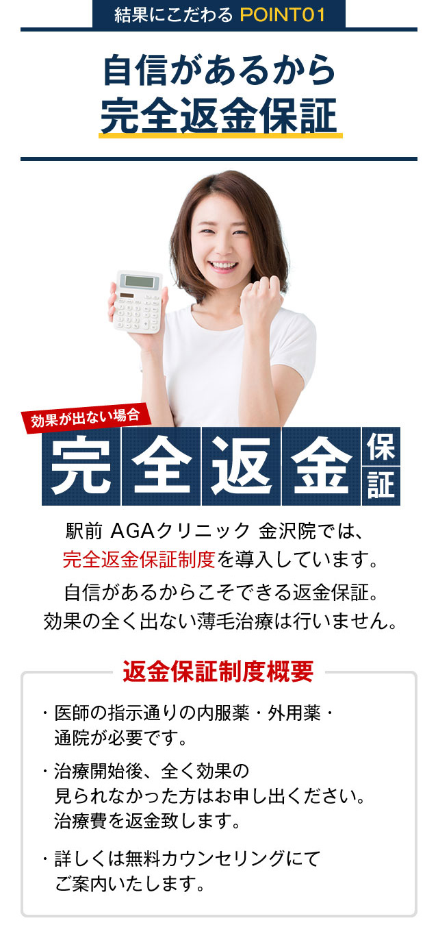 自信があるから完全返金保証