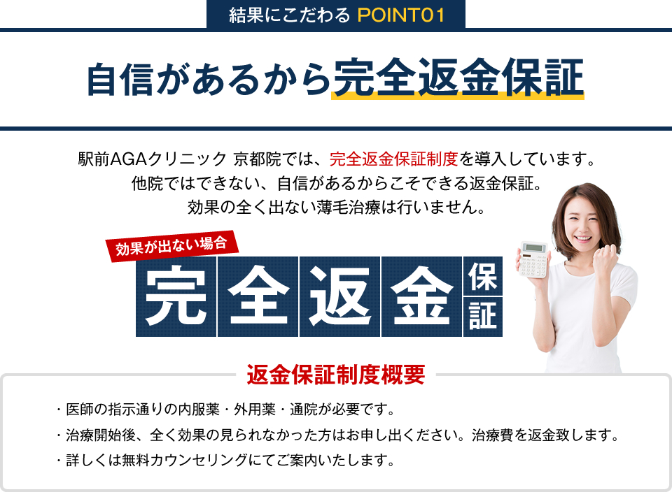 自信があるから完全返金保証